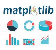 Matplotly